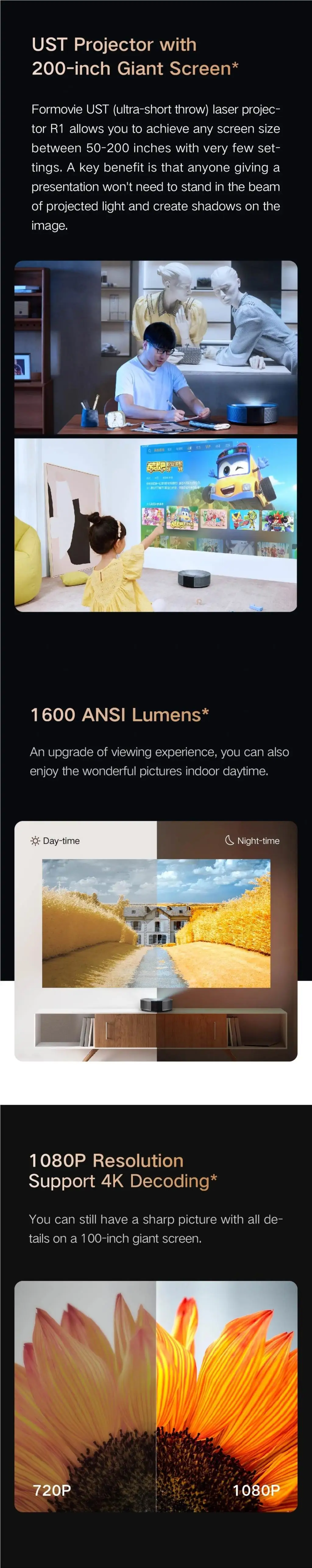 1600 ANSI Lumens Full HD UST L - đánh giá và giá Home Cinema Laser Projector