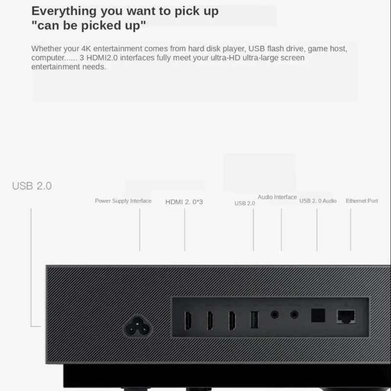 Fengmi 4K Cinema Professional  - đánh giá và giá Home Cinema Laser Projector