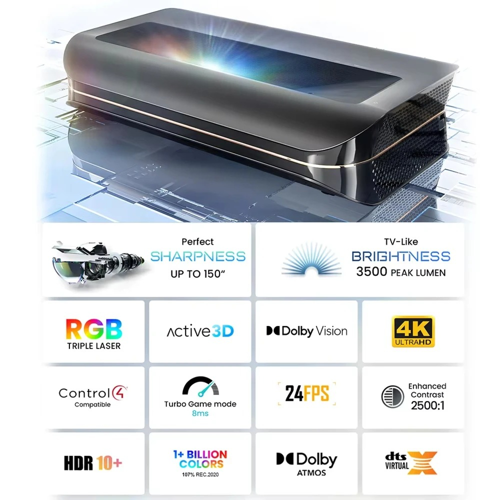 Cinema Smart TV Projector HDR1 - đánh giá và giá Home Cinema Laser Projector