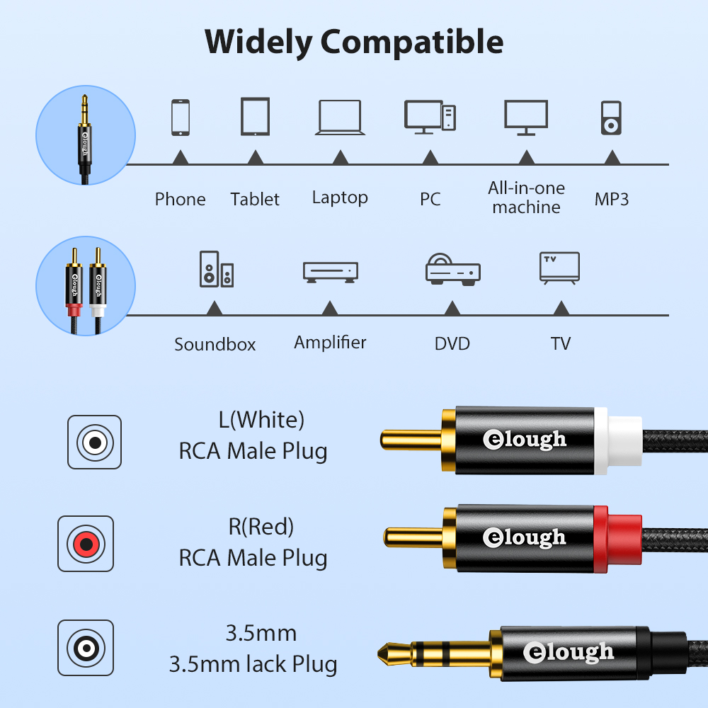 Elough RCA Cáp AUX RCA Cáp Loa - đánh giá và giá Home Cinema Sound System