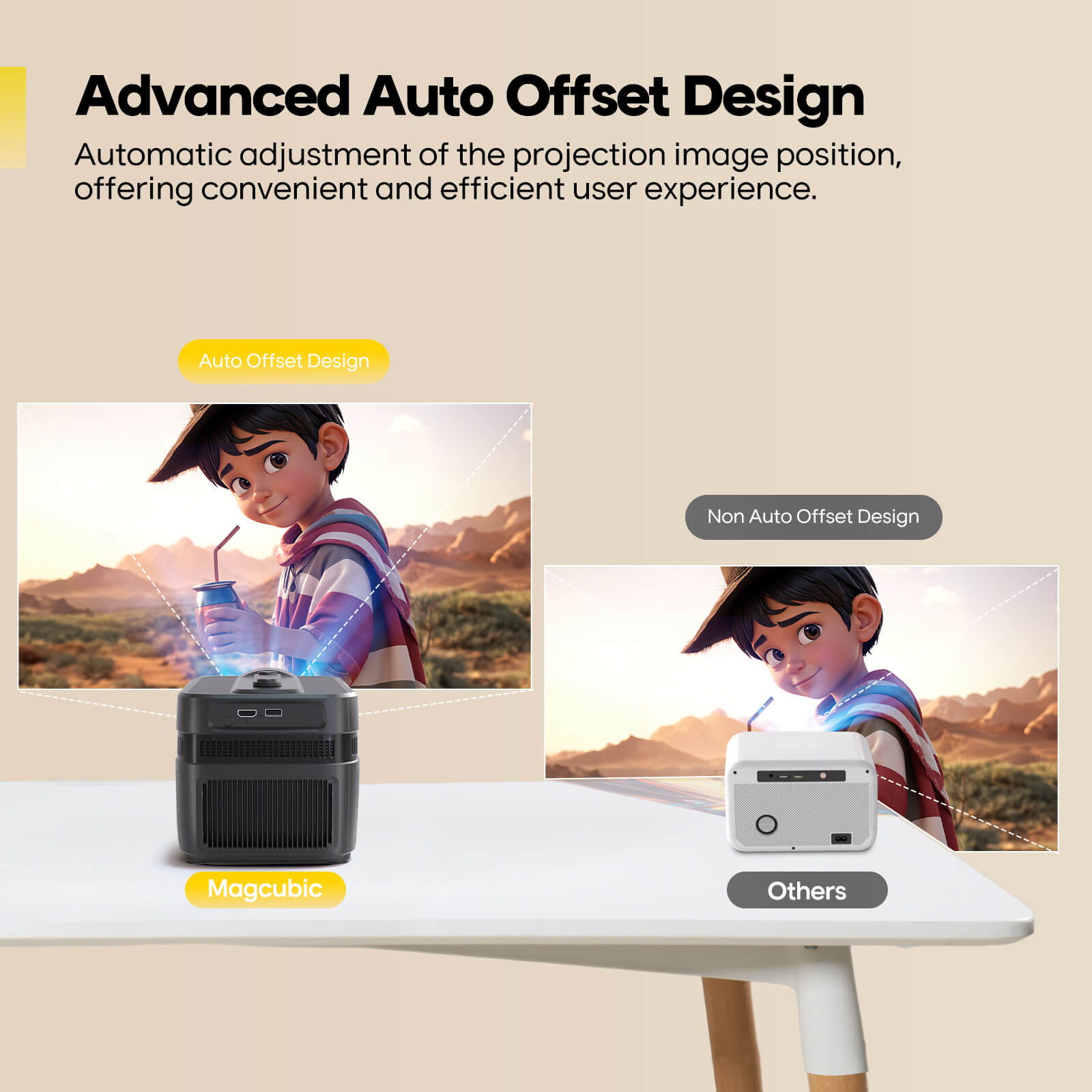 Magcubic Auto Focus Android 14 - đánh giá và giá Home Cinema Movies