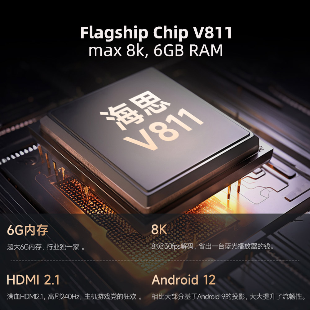 F6 Projector 4K Max 8K 4 LED S - đánh giá và giá Home Cinema Laser Projector