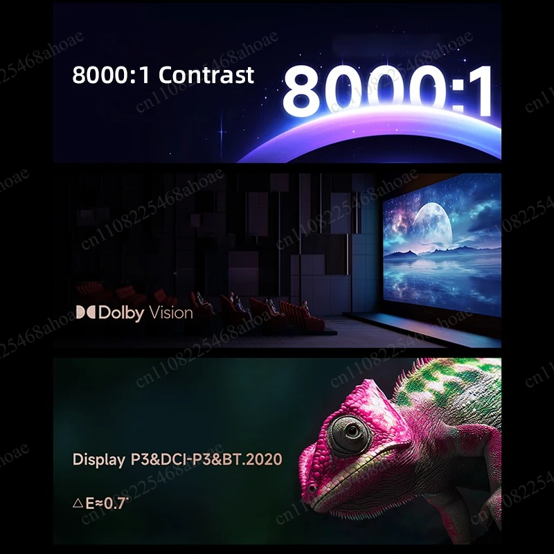 S7 Ultra Max Triple‑Color Lase - đánh giá và giá Home Cinema Laser Projector
