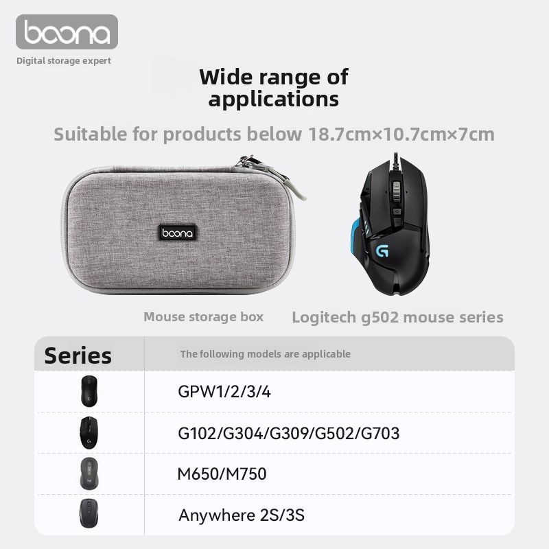 Mouse Storage Case for Logitec - đánh giá và giá Logitech Home Cinema