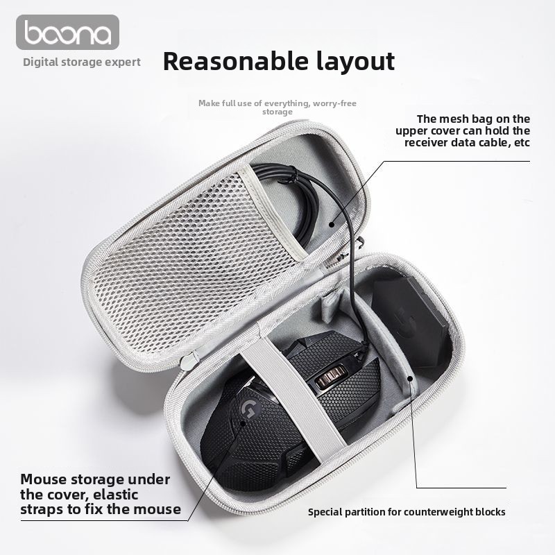 Mouse Storage Case for Logitec - đánh giá và giá Logitech Home Cinema