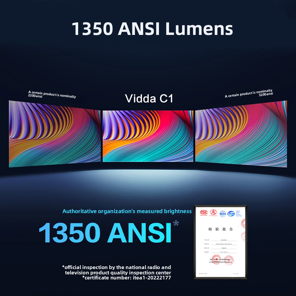 Native Full Triple Laser Proje - đánh giá và giá Home Cinema Laser Projector