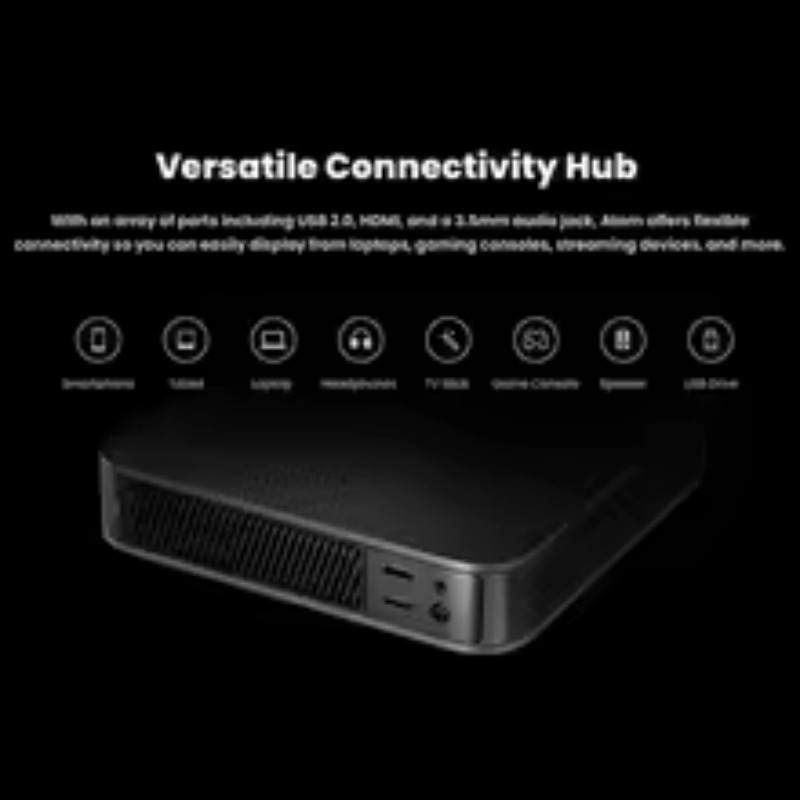 3D Wifi Cinema Etflix TV Beame - đánh giá và giá Home Cinema Laser Projector