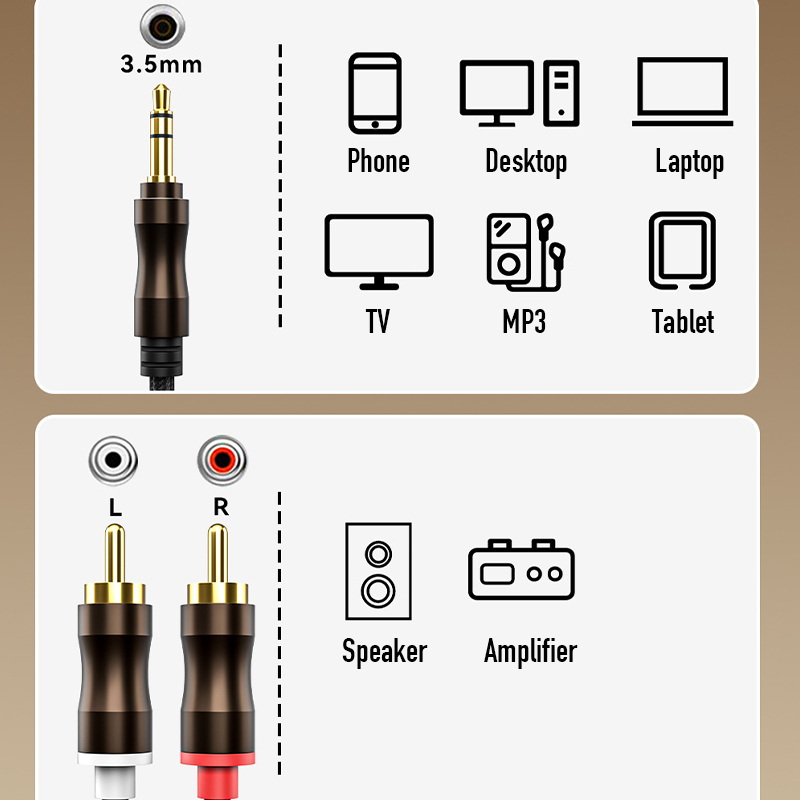 RCA To 3.5 mm Jack Aux Audio C - đánh giá và giá Home Cinema Sound System