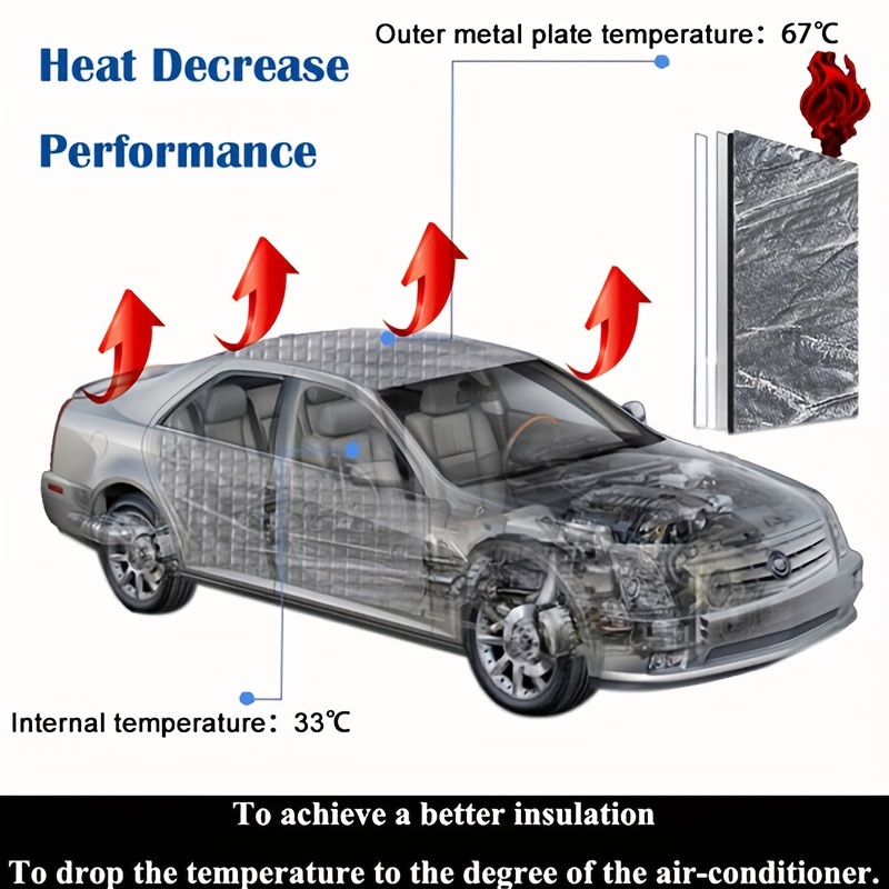 Car Bonnet Soundproofing Mute  - đánh giá và giá Acoustic Foam Panel